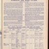 The Official foreign air mail guide