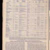 The Official foreign air mail guide