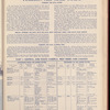 The Official foreign air mail guide