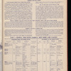The Official foreign air mail guide