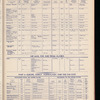 The Official foreign air mail guide