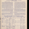 The Official foreign air mail guide
