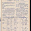 The Official foreign air mail guide
