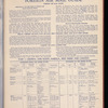 The Official foreign air mail guide