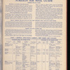 The Official foreign air mail guide