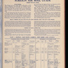 The Official foreign air mail guide