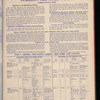 The Official foreign air mail guide