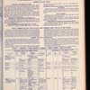 The Official foreign air mail guide