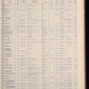 The Official foreign air mail guide