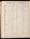 The Official foreign air mail guide