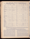 The Official foreign air mail guide