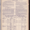 The Official foreign air mail guide
