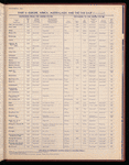 The Official foreign air mail guide