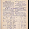 The Official foreign air mail guide