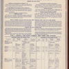 The Official foreign air mail guide