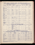 The Official foreign air mail guide