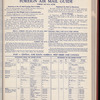 The Official foreign air mail guide