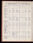 The Official foreign air mail guide
