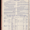 The Official foreign air mail guide