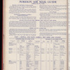 The Official foreign air mail guide
