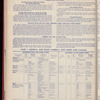 The Official foreign air mail guide