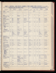 The Official foreign air mail guide