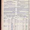 The Official foreign air mail guide
