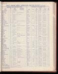 The Official foreign air mail guide