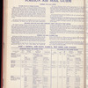 The Official foreign air mail guide