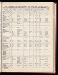The Official foreign air mail guide