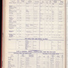 The Official foreign air mail guide