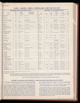 The Official foreign air mail guide