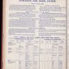The Official foreign air mail guide