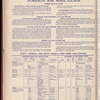 The Official foreign air mail guide