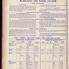 The Official foreign air mail guide
