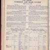 The Official foreign air mail guide
