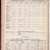 The Official foreign air mail guide