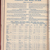 The Official foreign air mail guide