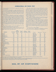 The Official foreign air mail guide