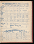 The Official foreign air mail guide