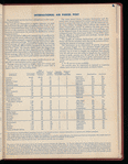 The Official foreign air mail guide