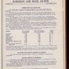 The Official foreign air mail guide
