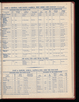 The Official foreign air mail guide