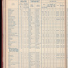 The Official foreign air mail guide