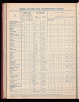 The Official foreign air mail guide