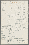 Holograph household accounts (2)