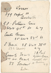 [Lecture tour of U.S.A.: Oct. 18, 1915-Jan. 15, 1916]. Typewritten itinerary, accomodations, transportation and topics, with corrections in the author's and an unidentified hand