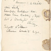 [Lecture tour of U.S.A.: Oct. 18, 1915-Jan. 15, 1916]. Typewritten itinerary, accomodations, transportation and topics, with corrections in the author's and an unidentified hand