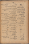 Jurab al-Kurdi
