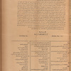 Jurab al-Kurdi